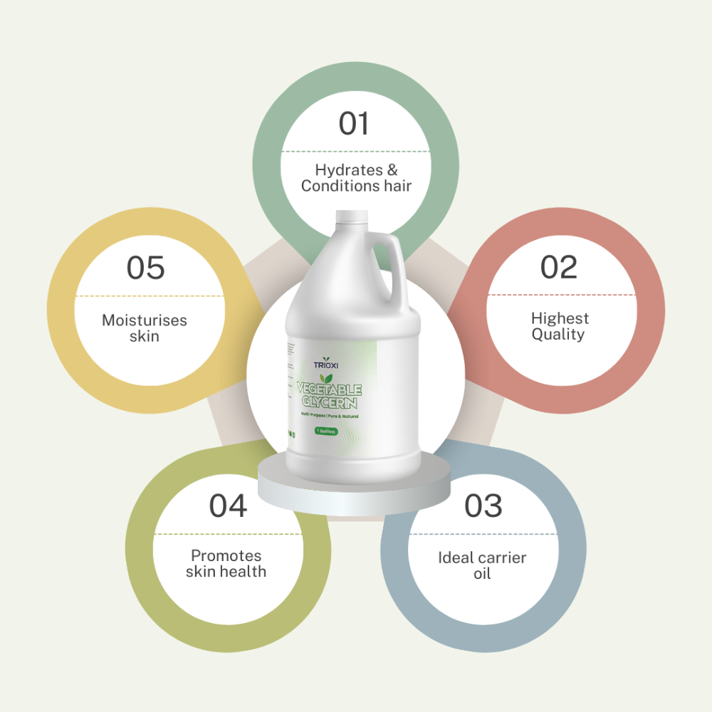 Vegetable Glycerin Supplier & Trader Dubai, UAE | Middle East