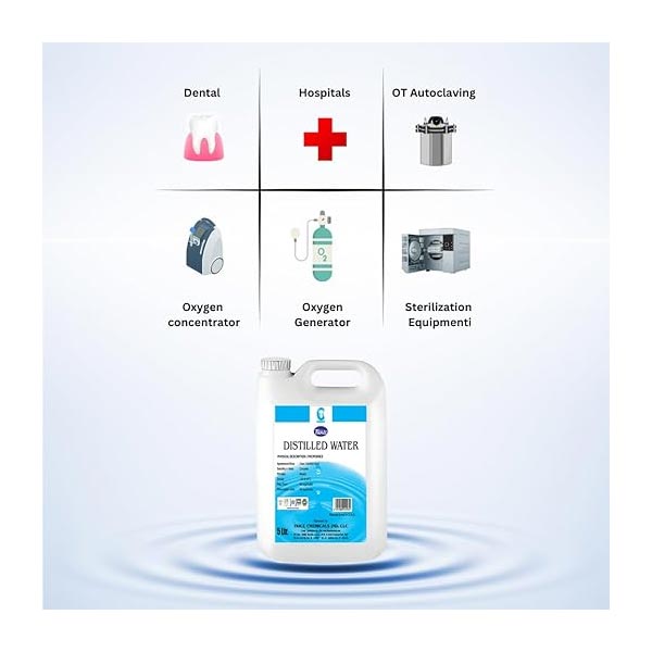 Thrill Distilled Water 5L Supplier in Dubai